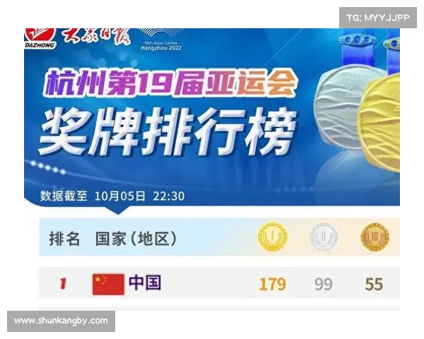 2022杭州亚运会金牌榜:中国领先优势与其他国家表现分析 2022杭州亚运会金牌榜:中国领先优势与其他国家表现分析